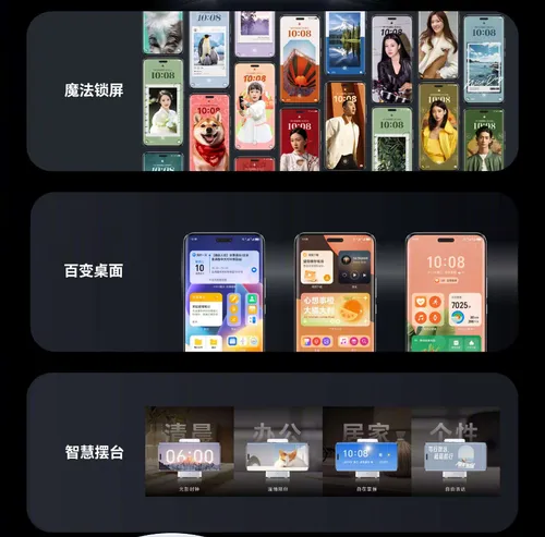 customization features