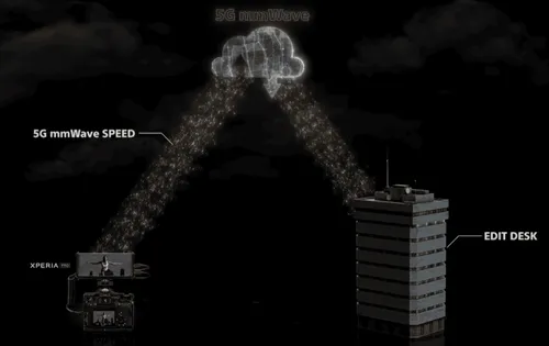 d2bfd330 aee6 11eb 8a82 bf83d235ce34