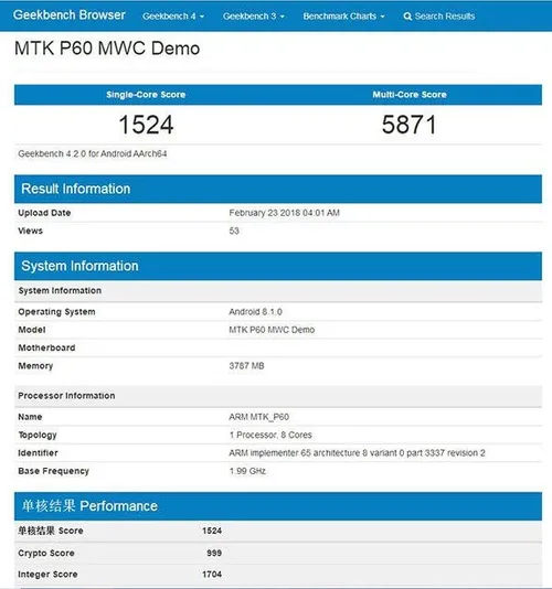 d6337200 1aa2 11e8 bfef 5fe8a8a52fb1