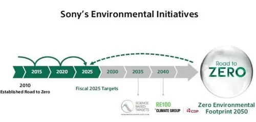 d8f70511 9889 4a0c a7e6 8ad7cb01b66e