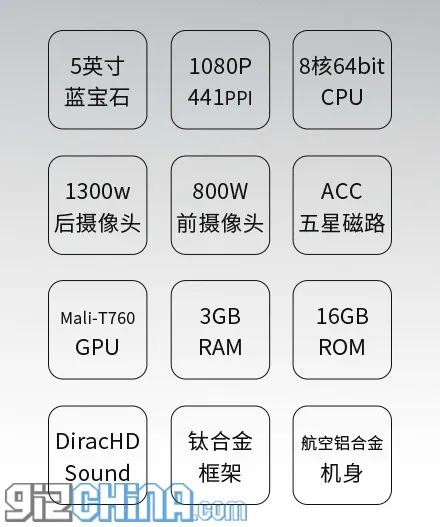 dakele 3 specifications