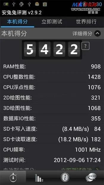 dapeng phablet antutu