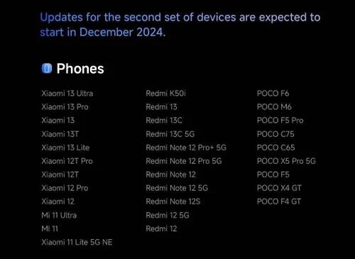 december 2024 hyperos 2 update