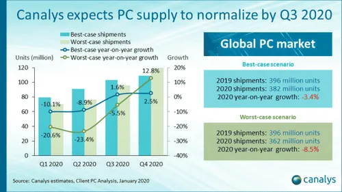 df55c5cce81da9b700425d462b66ea18