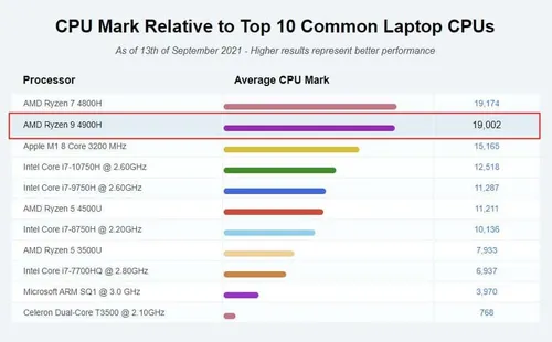 dingtalk 20210913172132