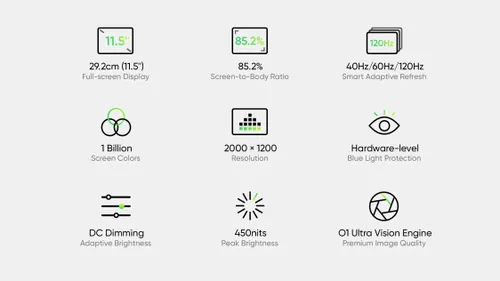 display specs of pad 2
