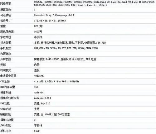 e8c8b290 5933 11e6 a35e 91cf9290fda2