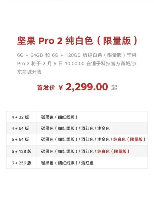 e92bcec0 05b2 11e8 be36 13fdb248a993