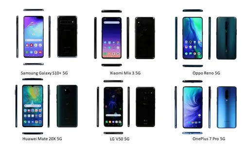 early 5g smartphones