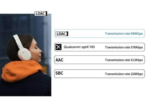 edifier w820nb plus ldacc
