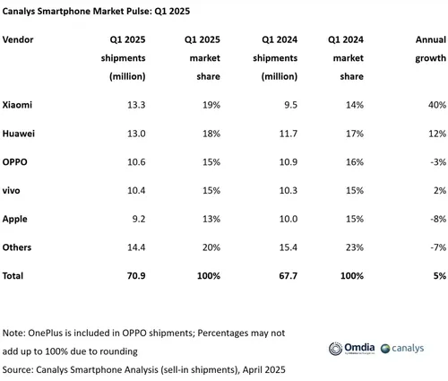ekran goruntusu 2025 04 27 10564