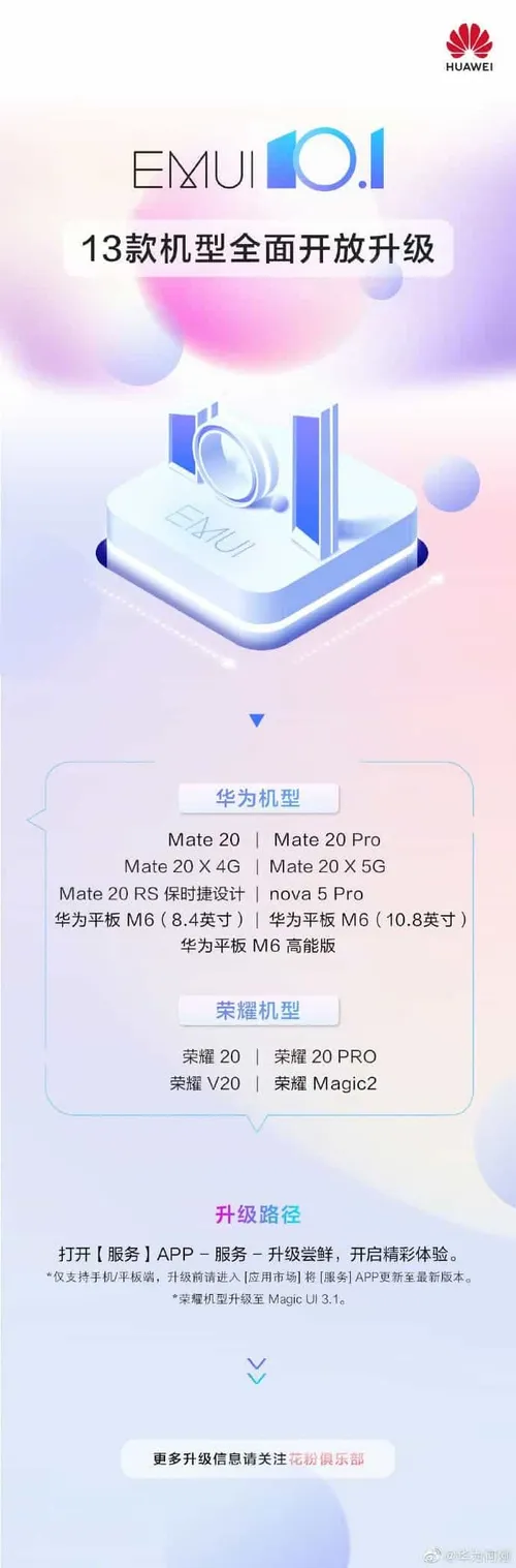 emui 101 b