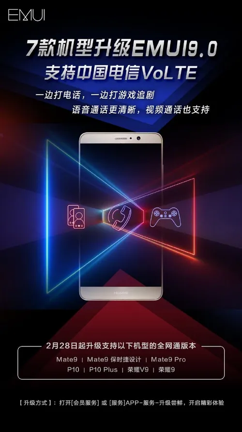 emui 90 a