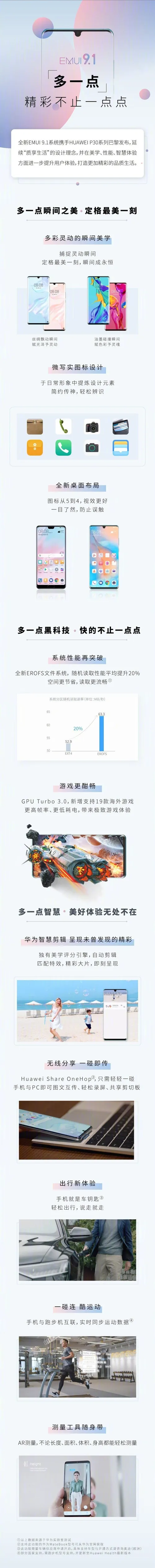 emui 91 b