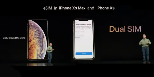 esim on iphone xs and iphone xs max