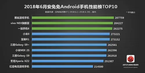 f30287b0 896d 11e8 868d 112a565b9ee8