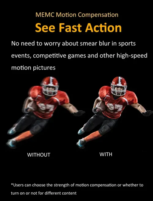 fengmi formovie 4k projector a