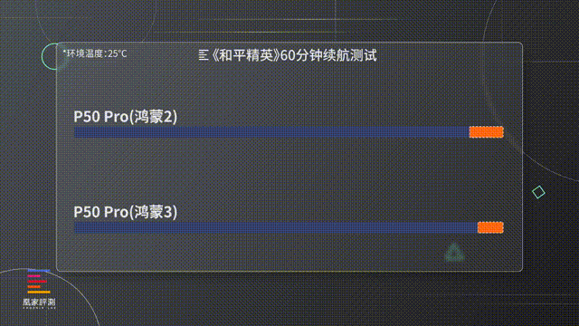 ffe322e73ef046469990d8ba462cd10a