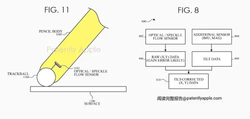 fig 1a 1 e1704441134952