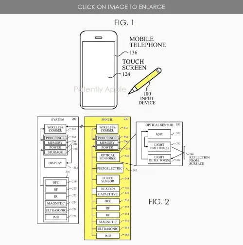 fig 1a e1704441058504