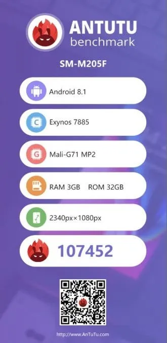 fireshot capture 089 antutu shows the samsung galaxy m2 wi https wwwgsmarenacom antutu sh