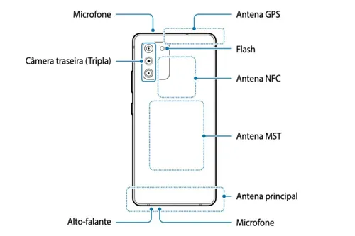 fireshot capture 092 galaxy s10 lite user manual 2png 1668891 wwwsammobilecom