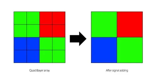 fireshot capture 140 technologyimage sensormobileproductssony semiconductor solutions wwwsony semiconco jp
