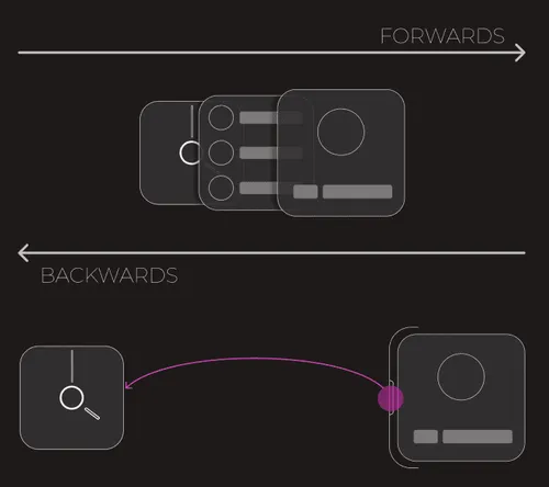 fitbit os 5 navigation 1