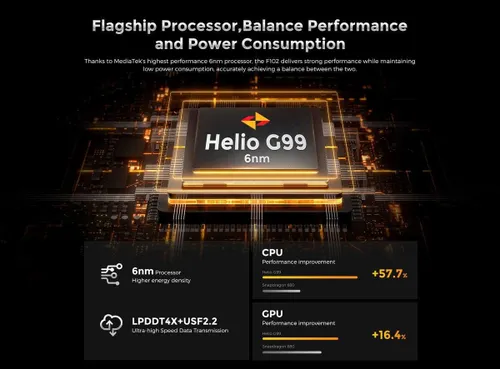 fossibot f102 processor