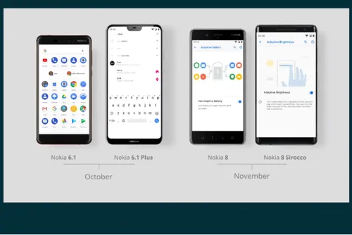 four nokia smartphones will soon receive android 9 pie hmd global confirms