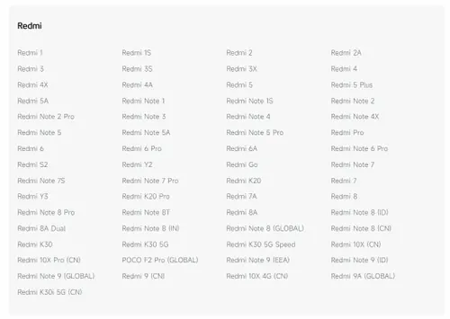 full update list redmi phones