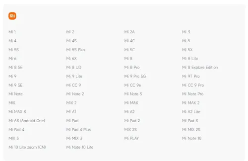 full updated list mi phones