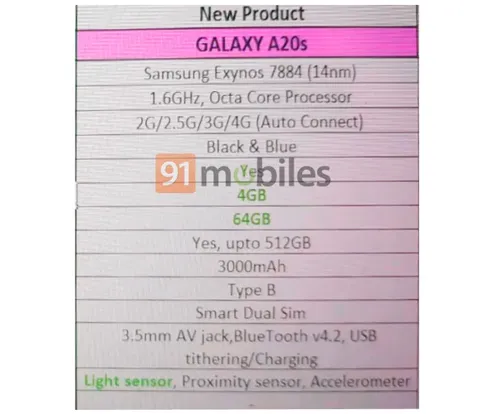 galaxy a20s leak