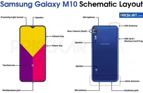 galaxy m10