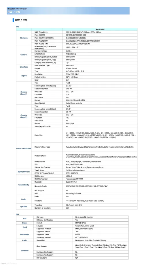 galaxy m10 specs leaked through user manual
