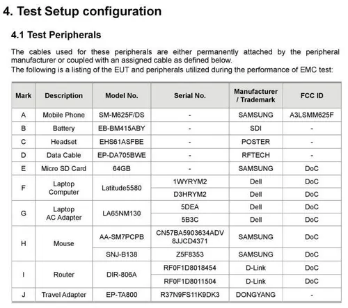 galaxy m62 fcc certification 1 e1610764864691 700x620 1
