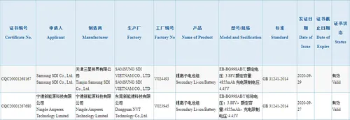 galaxy s21 ultra 3c certification
