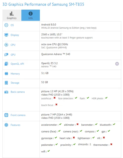 galaxy tab s4 gfxbench