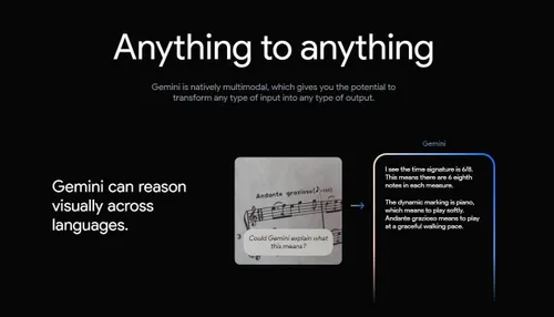 gemini multimodal nature