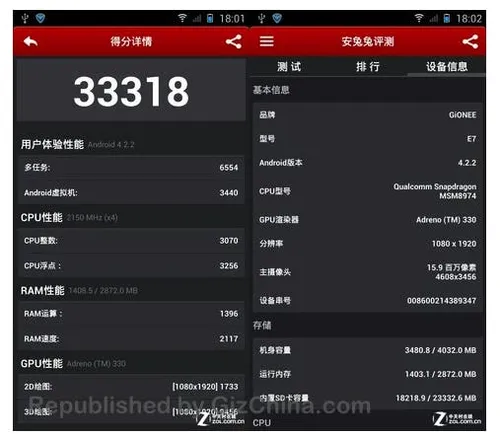gionee elife e7 antutu