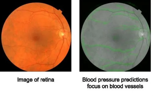 google ai alrogirthm e1519122192760