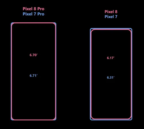 google pixel 7 vs google pixel 8 display brightness