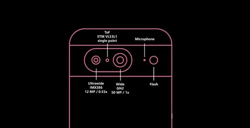 google pixel 8 pro back camera details