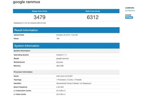 google rammus benchmark