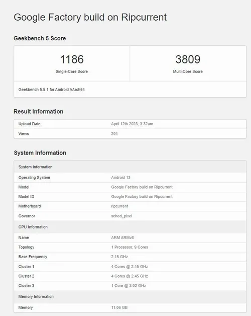 google tensor g3 geekbench 5