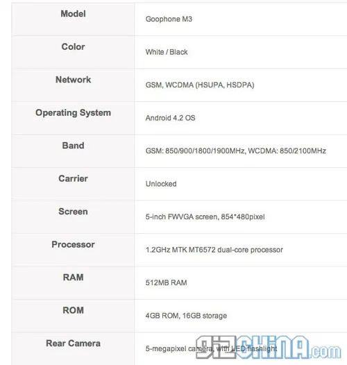goophone m3 specifications