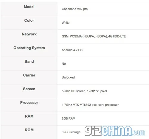 goophone v92 specifications