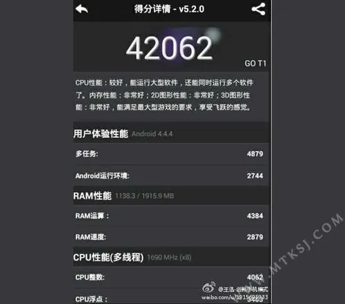 green orange t1 rugged phone antutu
