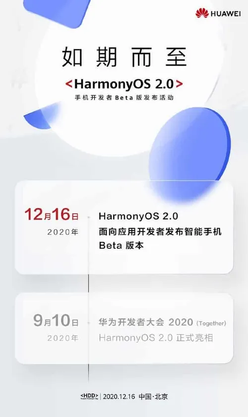 harmony os 20