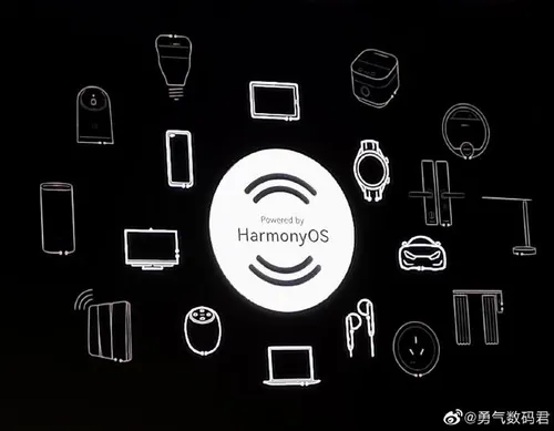harmony os a
